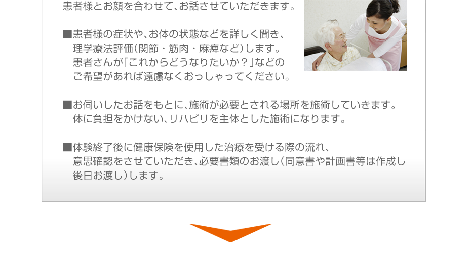 患者様とお顔を合わせて、お話させていただきます。