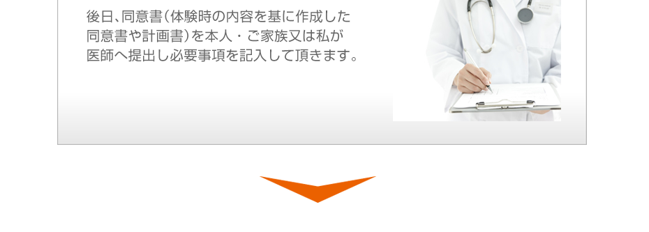 体験治療時にお渡しする同意書用紙を、本人又は御家族の方が担当医師へ提出し、必要事項を記入して頂きます。※お一人暮らしの場合などは、サインを頂ければ当院が代理で手続きを行うことも可能です。